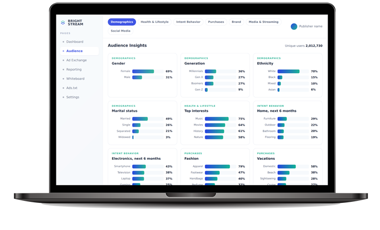 cureated audiences at scale